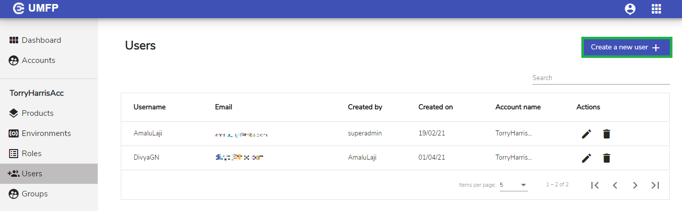 Users